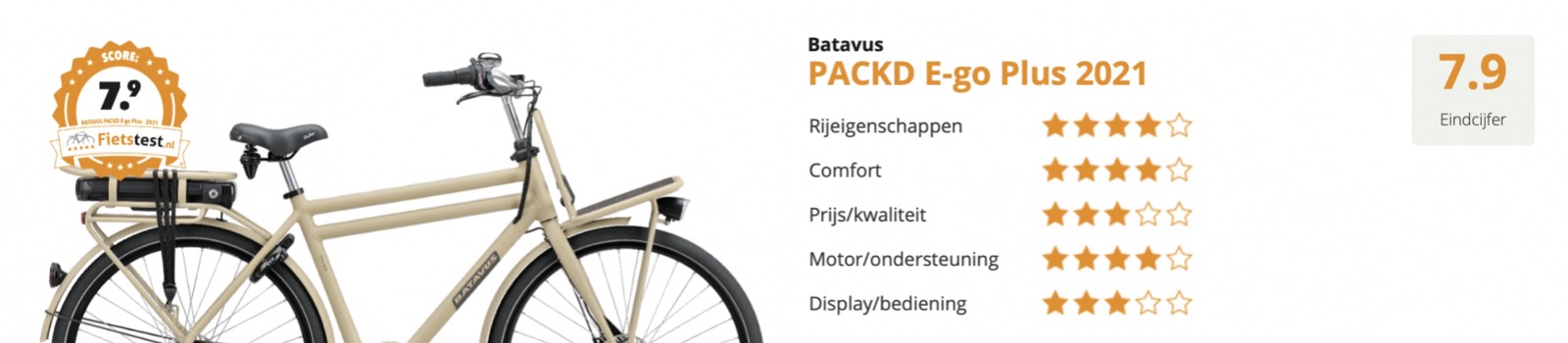 Fiestenwinkel Harry